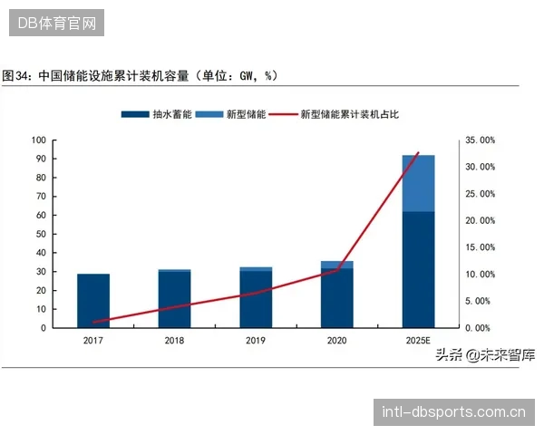 当摩擦系数电化学测定成为主流，那些依赖手感和经验的传统打蜡师该何去何从？
